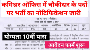 Commissioner Office Chowkidar Recruitment